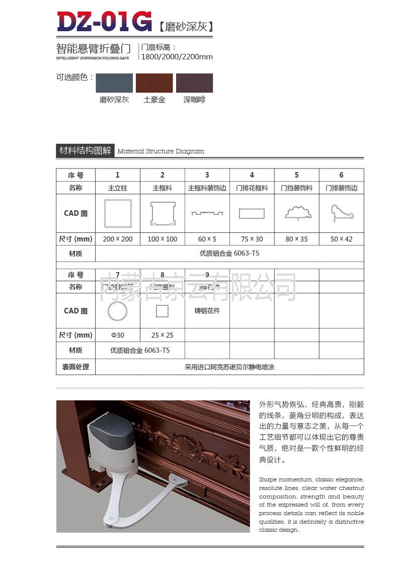 內(nèi)蒙古價格、質(zhì)量有保證的鋁合金小門廠家